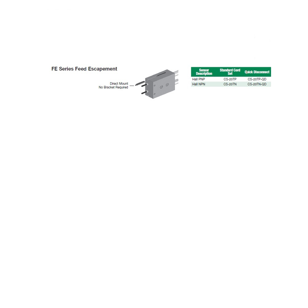 CS-20TP-QD NUMATICS/AVENTICS CYLINDER SWITCH ELECTRONIC, PNP 5-30VDC, LED,M8 QUICK DISC.